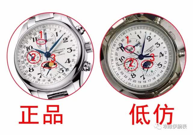 曝光！高仿表别随便买，当心买到“嫁接式手表”