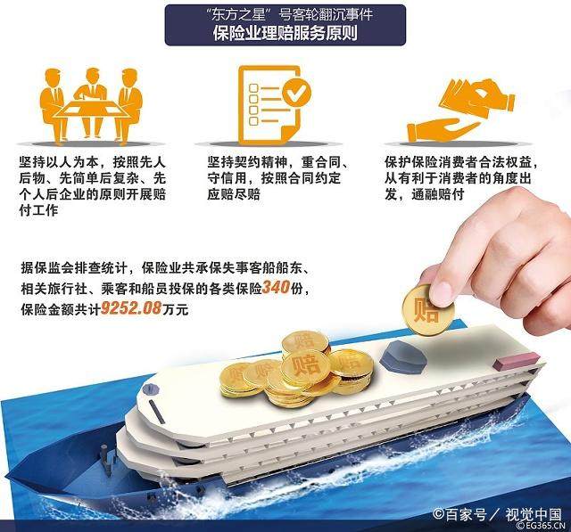 一文看懂那些事,一文读懂事件经过