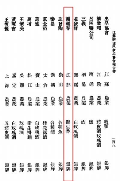 扬州作家在美发现巴拿马博览会珍贵史料,揭秘获奖的扬州老字号