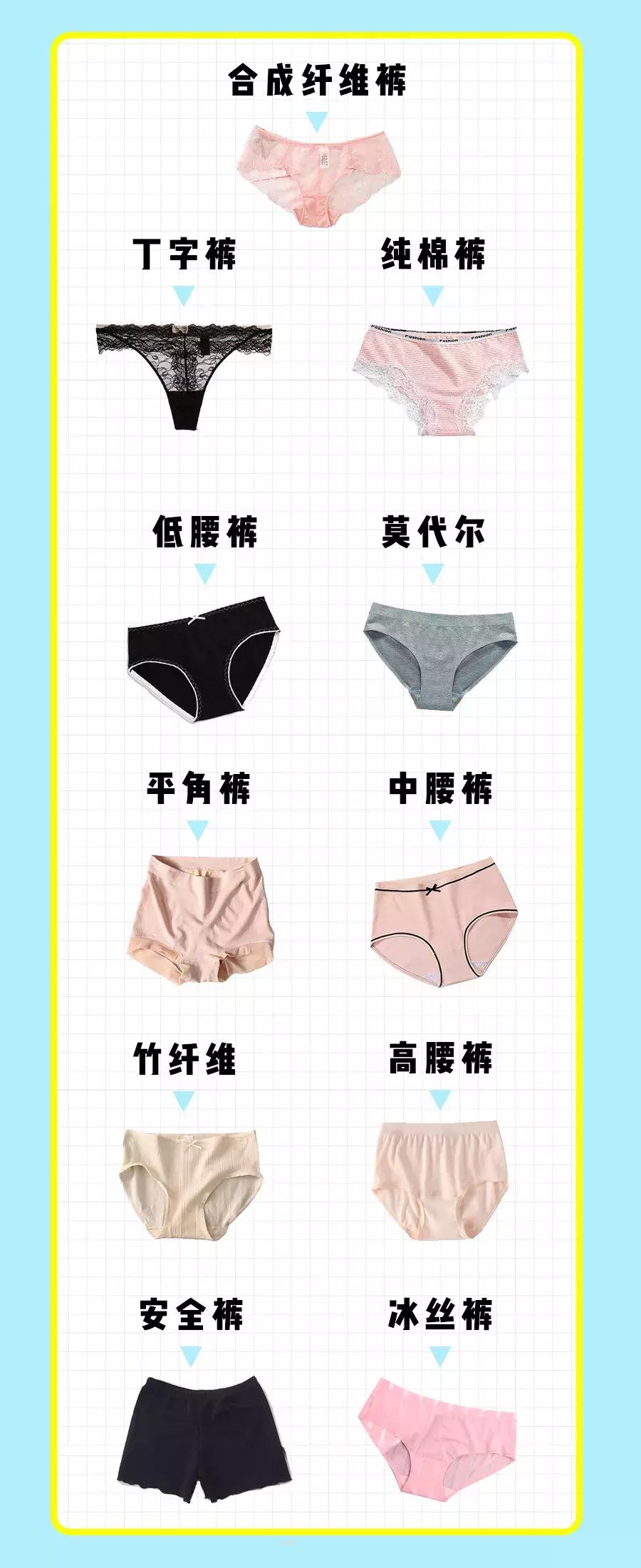 *处私**感染、臀部下垂……别再让你妈给你买*裤内**了!