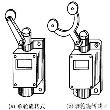 低压电气基础知识讲解,低压电气基础知识考试试题