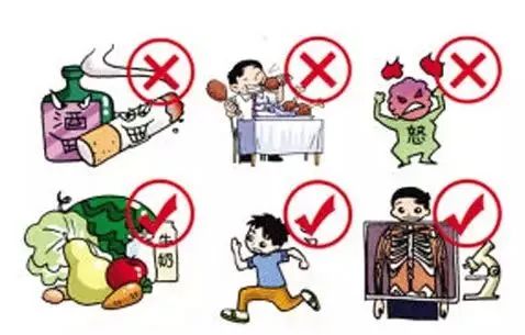 「卫生与健康」胃肠道疾病的治与防(下)