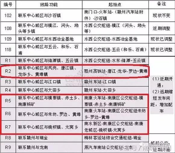 千年古镇魅力唐江,赣州唐江千年古镇