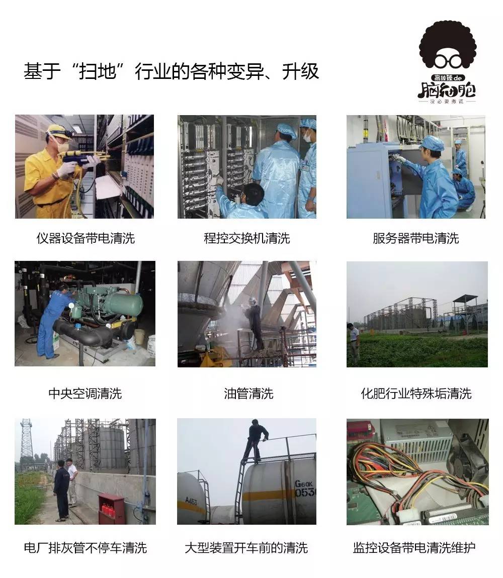 创业找不到挣钱商机？10个案例帮你解决灵感问题