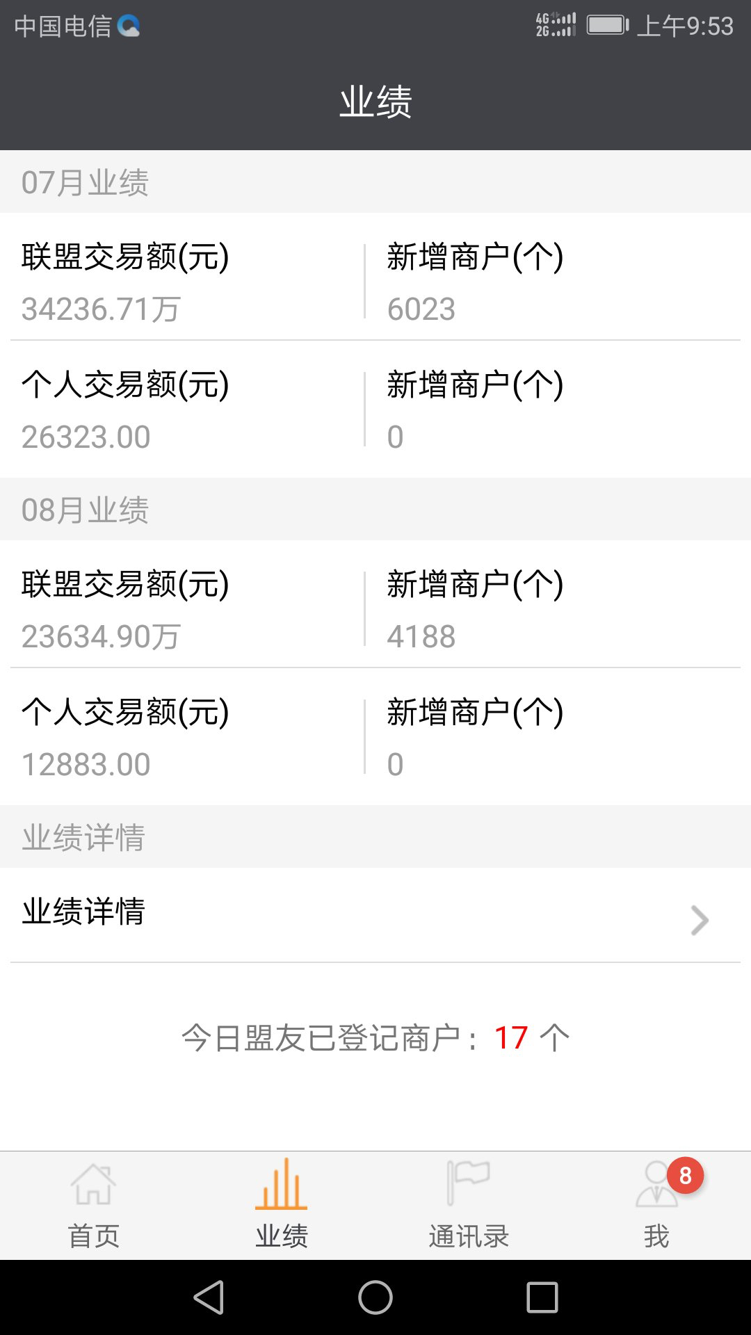 pos机代理模式2.0和传统模式分析