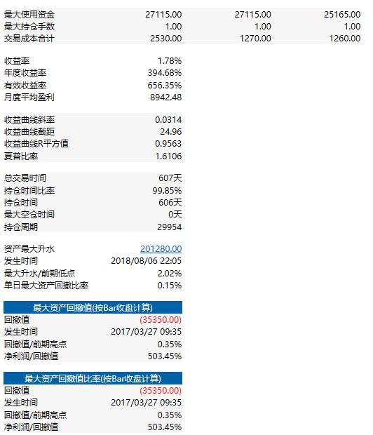 期货分析软件安装,期货系统源代码