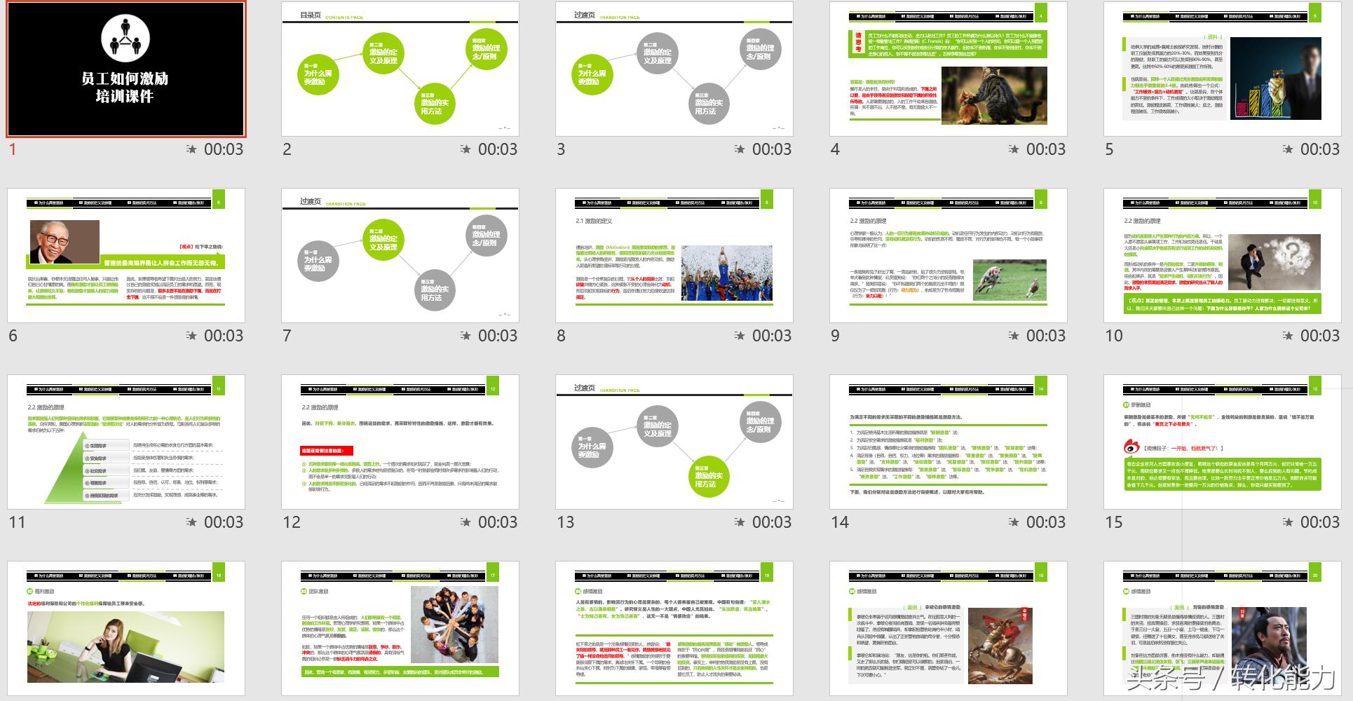 公司薪酬激励体系改善ppt,企业管理薪酬设计学习