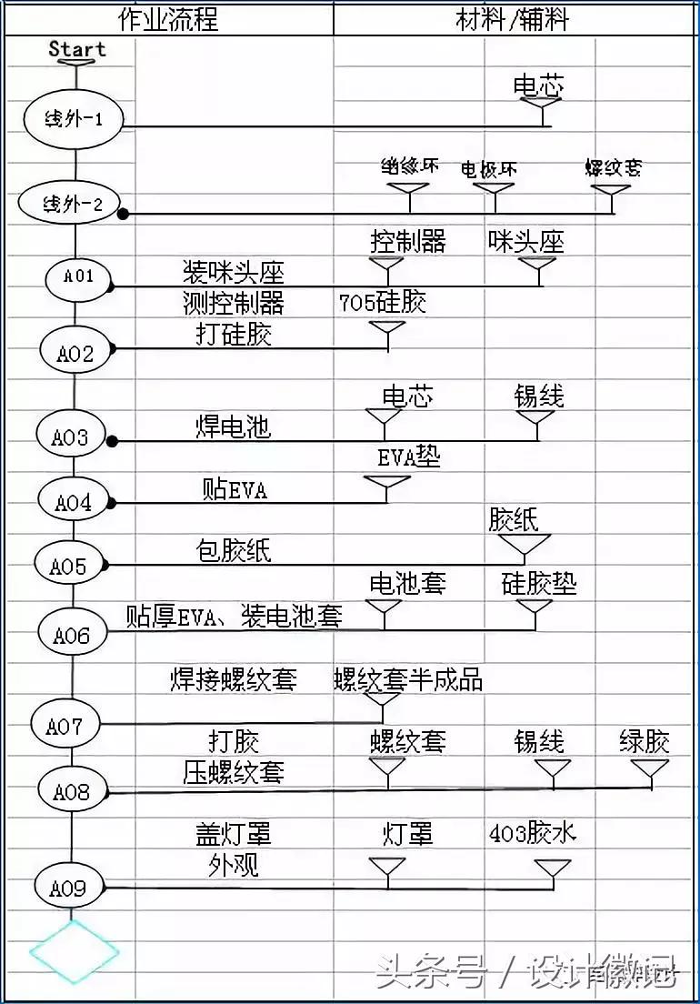 家用雾化器原理动画演示,转杯式雾化器工作原理