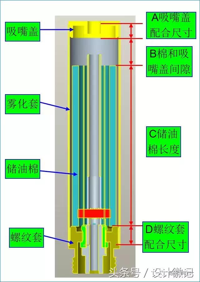 家用雾化器原理动画演示,转杯式雾化器工作原理