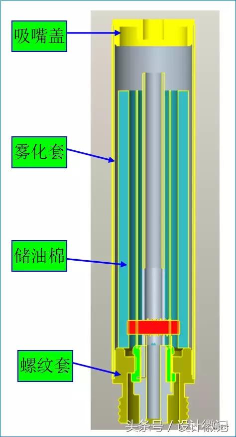 家用雾化器原理动画演示,转杯式雾化器工作原理