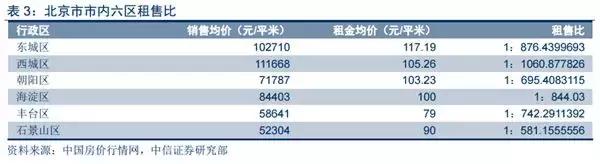 澶氬湴鍑烘柊鏀块檺鎴跨娑ㄥ箙绠℃帶,鎴跨澶ф定鍒板簳鏄粈涔堟帹楂樹簡鎴跨