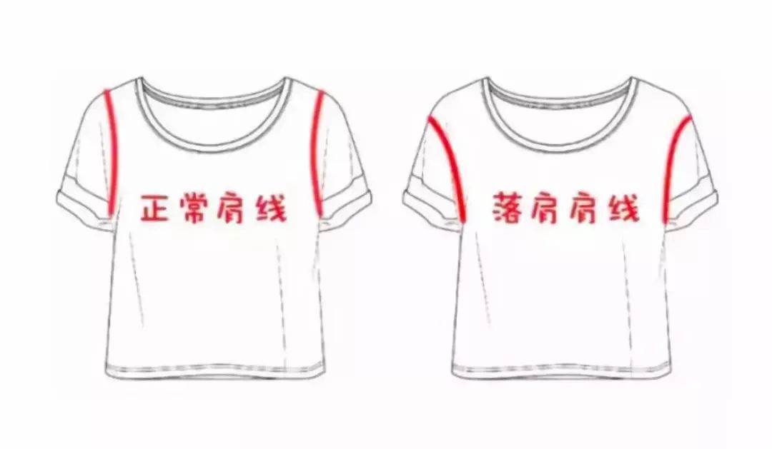 肩宽和肩窄哪个比较有福气,肩宽背影像男人