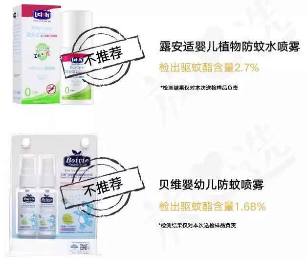 驱蚊产品多人测评儿童,哪款驱蚊产品好用