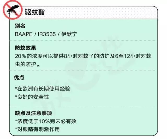 驱蚊产品多人测评儿童,哪款驱蚊产品好用