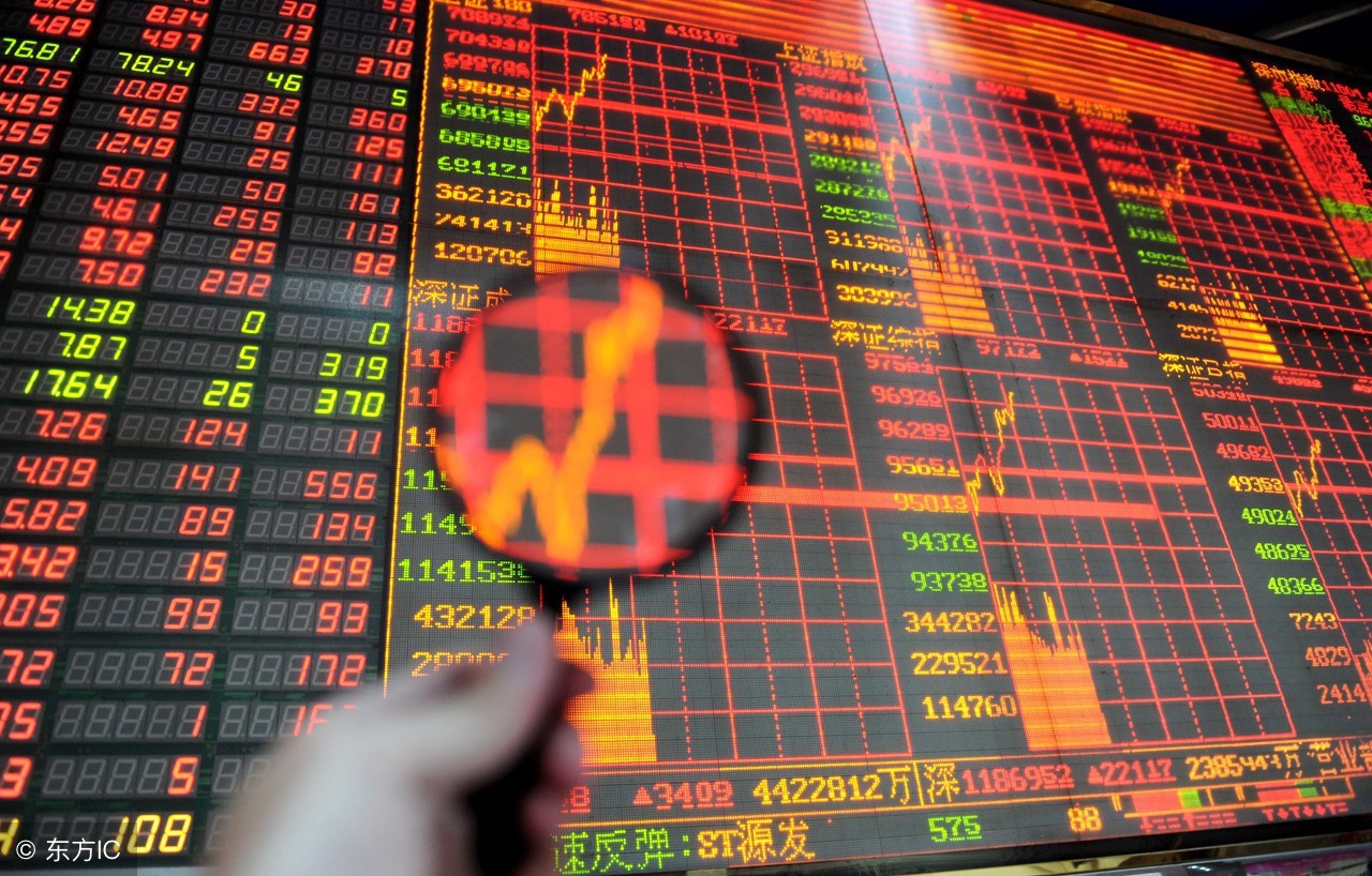 大盘今天怎么了,科创板虹吸资金大盘弱不禁风