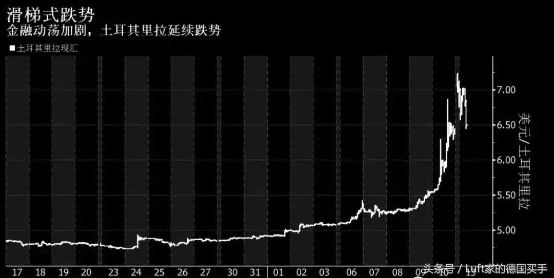 LuftC2CNews｜什么？全世界奢侈品超便宜的购买地竟然是这里！
