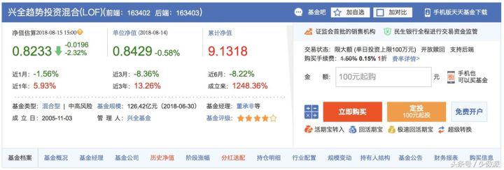四款常备的基金app,最全最好用的基金app