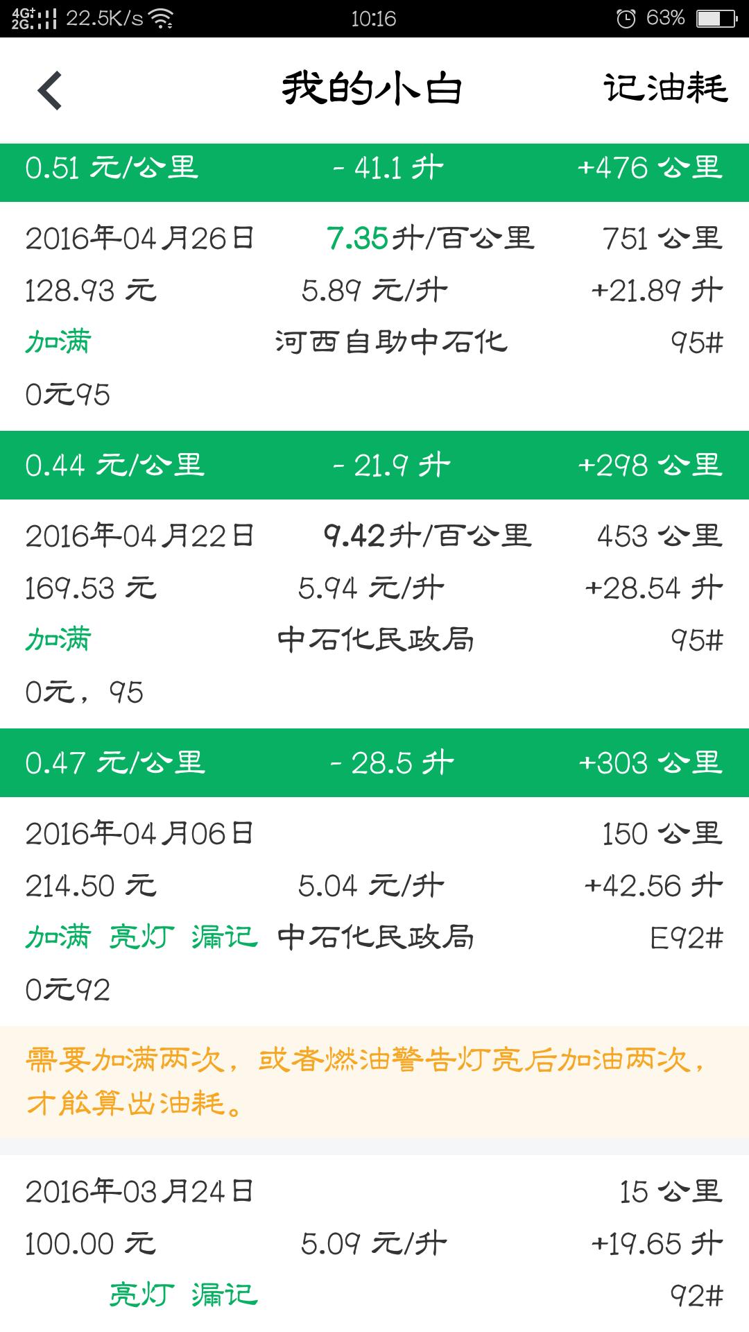 奇瑞艾瑞泽5plus1.5自吸油耗,艾瑞泽5的真实油耗是多少