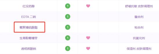 十大国货良心药妆护肤品,国产药妆排行榜前十名