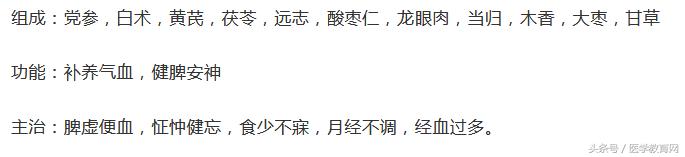 常见的妇科病的中药图片,关于妇科病的药物
