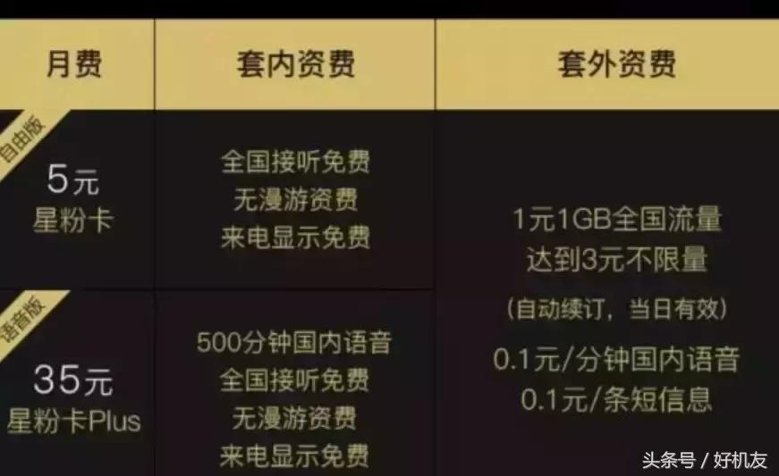 29元1000分钟流量不限套餐,流量不限量套餐多少钱