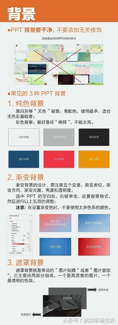 有模板的ppt快速制作,如何在没有模板的情况下制作ppt