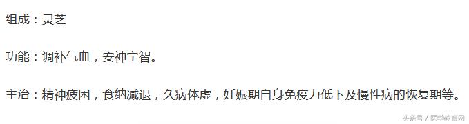常见的妇科病的中药图片,关于妇科病的药物