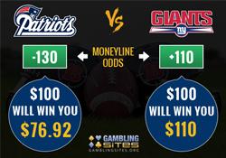 体育竞彩怎样算收益,体育竞彩足球赔率