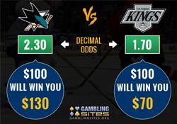 体育竞彩怎样算收益,体育竞彩足球赔率