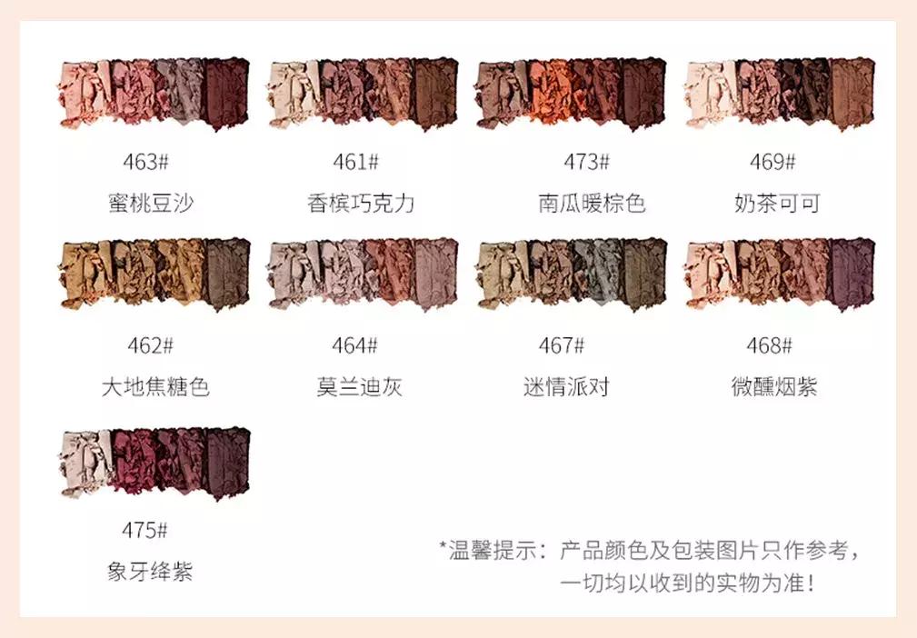 比较实用的十种化妆品,哪些好用又实用的化妆品又省钱