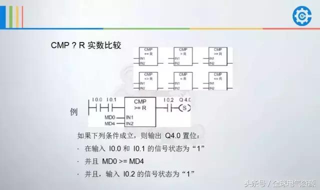 西门子plcs7-200smart编程案例,西门子plc1500编程案例