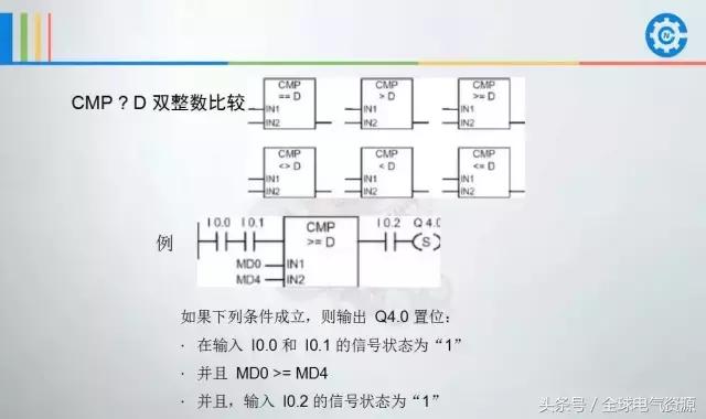 西门子plcs7-200smart编程案例,西门子plc1500编程案例