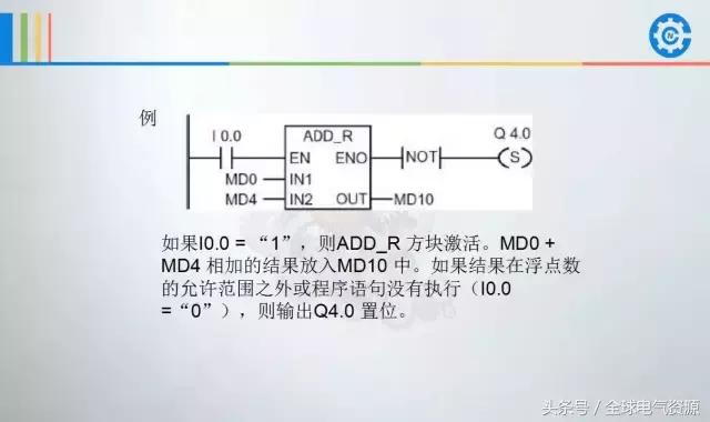 西门子plcs7-200smart编程案例,西门子plc1500编程案例