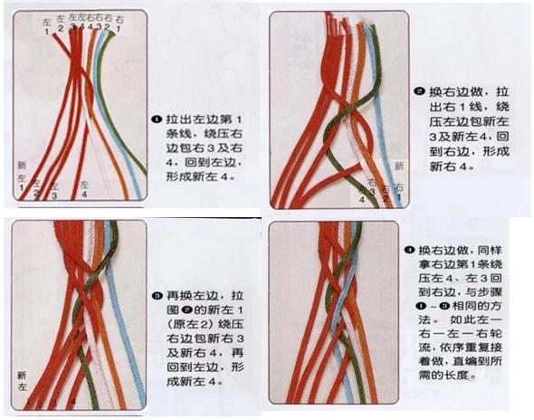 最新文玩编绳打结法大全,吊坠绳结的各种编法