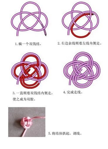 最新文玩编绳打结法大全,吊坠绳结的各种编法