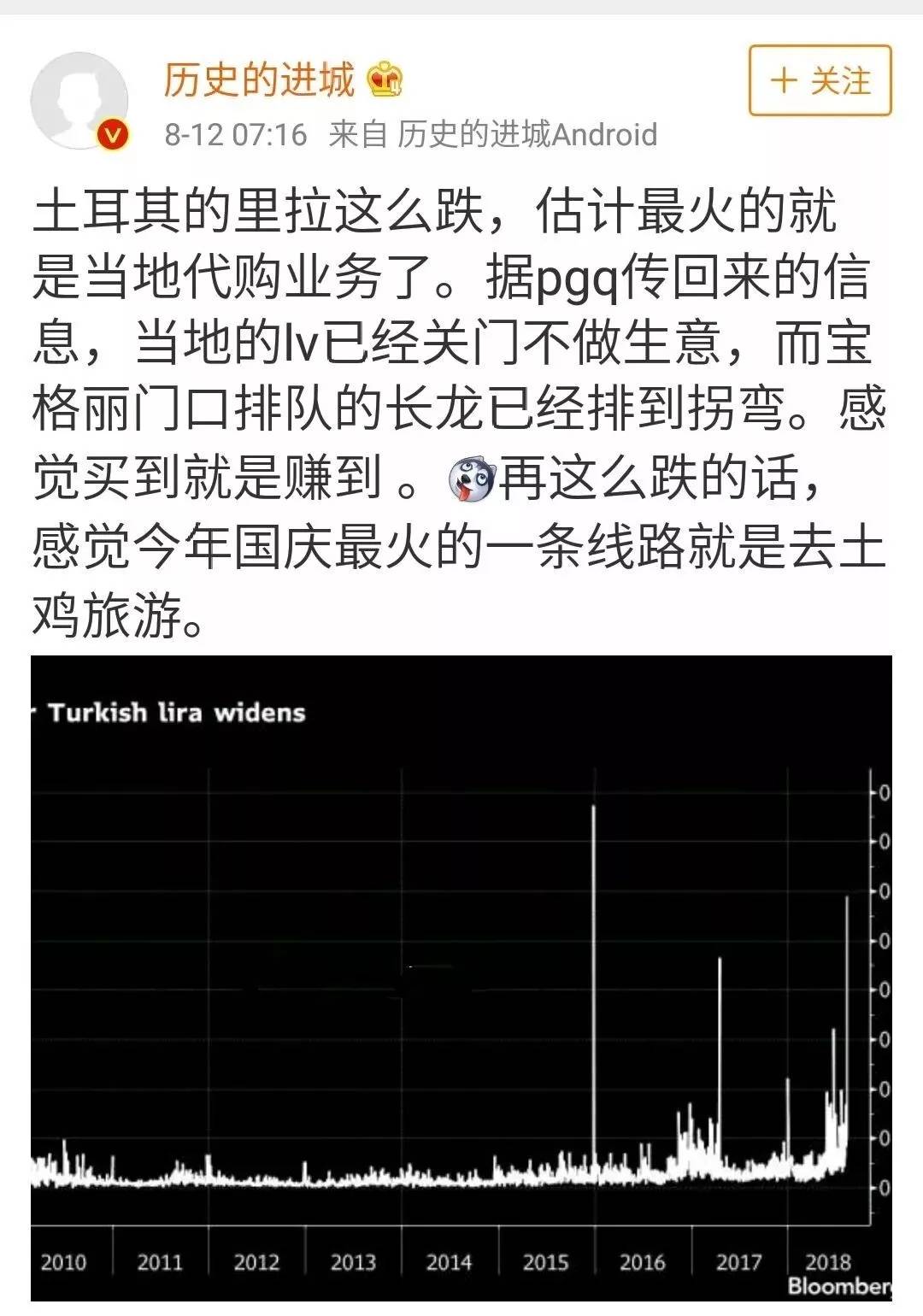 土耳其货币崩盘后的影响,土耳其货币崩盘最新消息