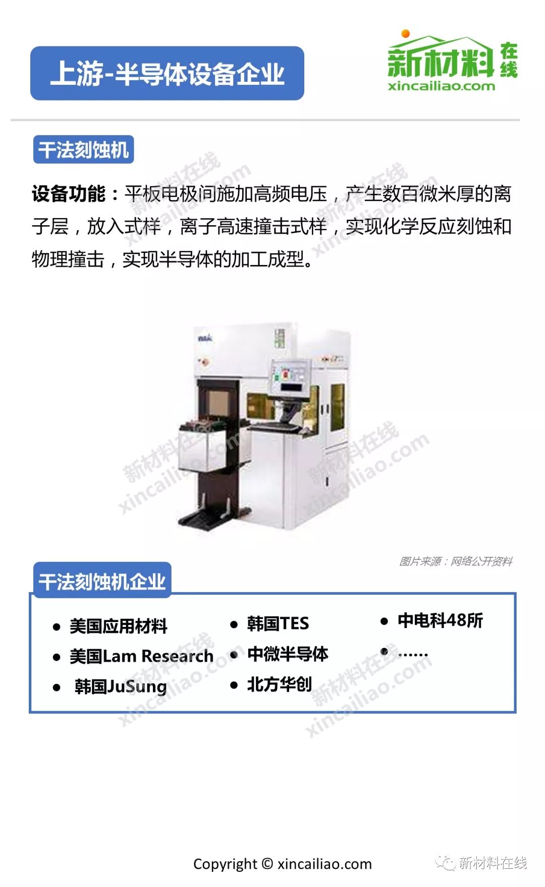 为什么研究芯片那么费钱,研究芯片这么难吗