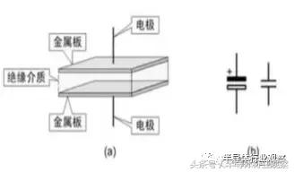 日本元器件有多厉害,被动元件到底有多厉害