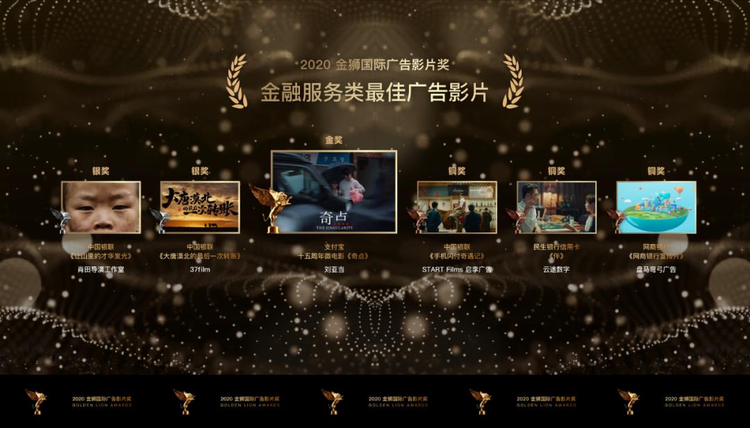 金狮奖广告片完整版,金狮国际广告影片奖名单