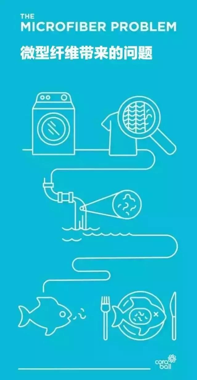 外卖害了下一代,外卖正在毁灭我们的下一代读后感