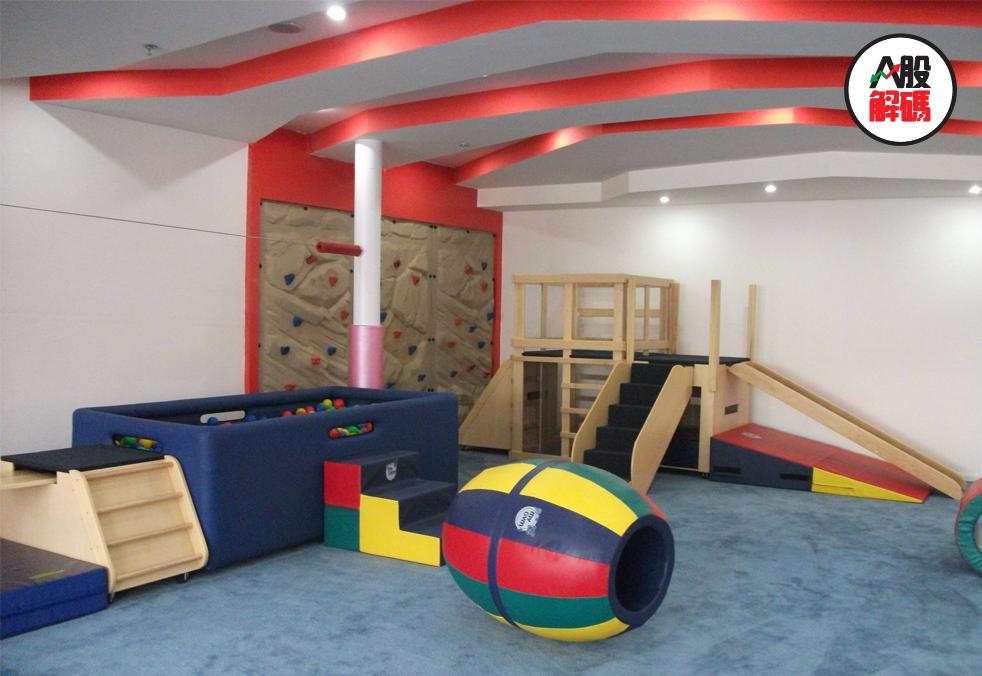 空降的生育基金,早教行业的投资逻辑何在?