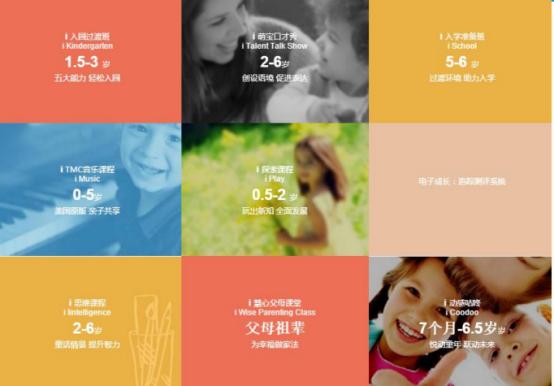 空降的生育基金,早教行业的投资逻辑何在?