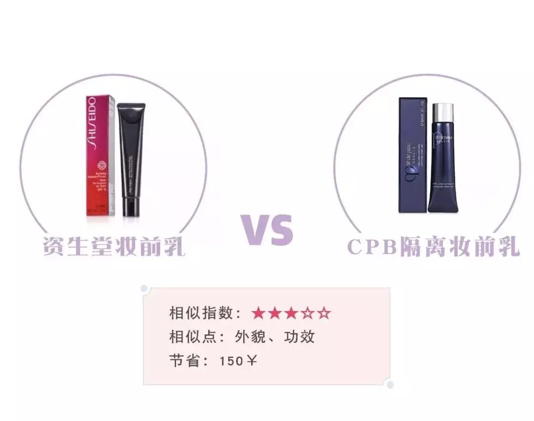 最好用的平价替代款,推荐一波替代品