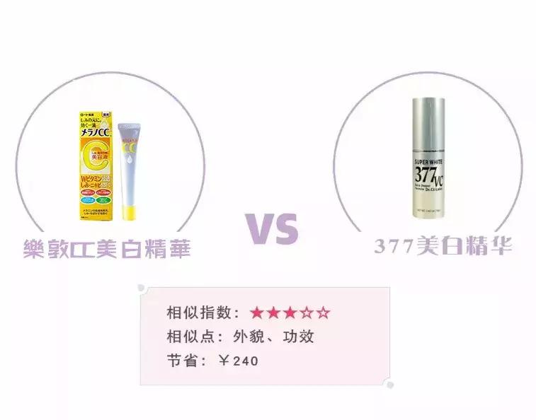 最好用的平价替代款,推荐一波替代品