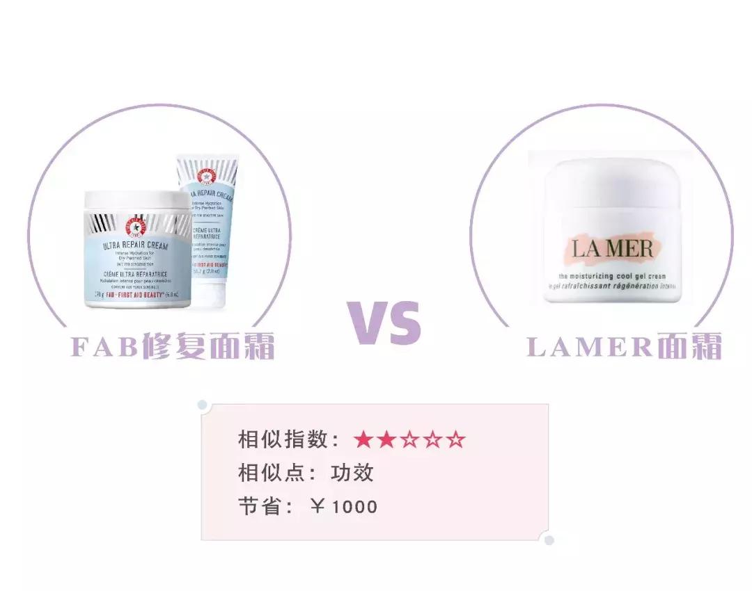 最好用的平价替代款,推荐一波替代品