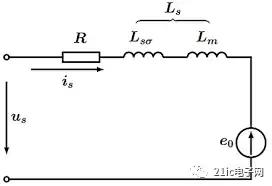 永磁同步电机dtc,永磁同步电机发热正常吗