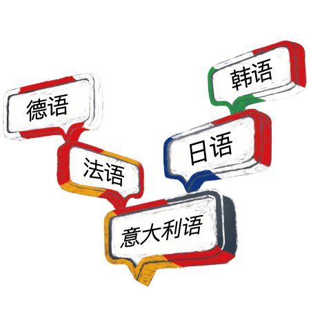 小语种学什么最好又好学,小语种学什么最好小学生