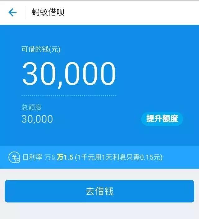 最佳借钱案例100例,最厉害的借钱套路