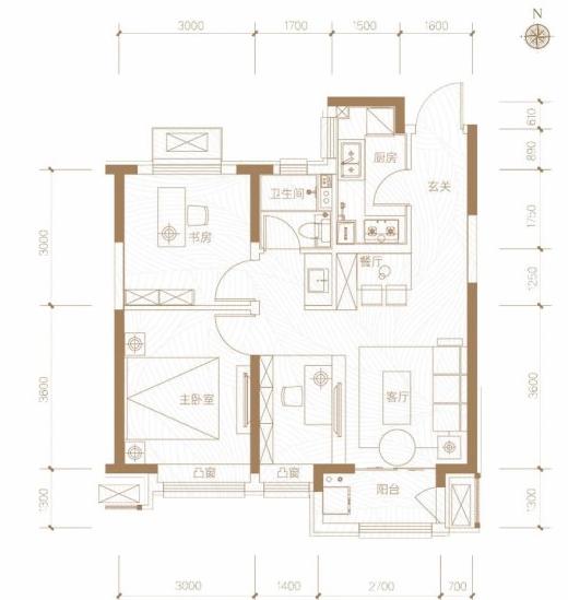 看盘小总结,看大盘心得