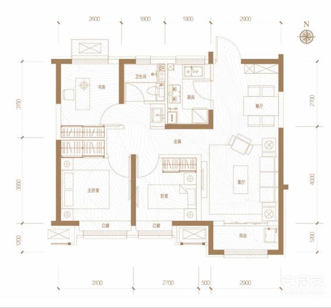 看盘小总结,看大盘心得